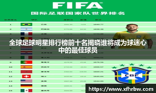 全球足球明星排行榜前十名揭晓谁将成为球迷心中的最佳球员