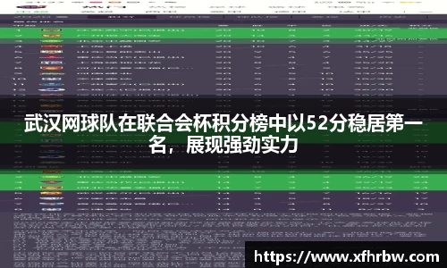 武汉网球队在联合会杯积分榜中以52分稳居第一名，展现强劲实力